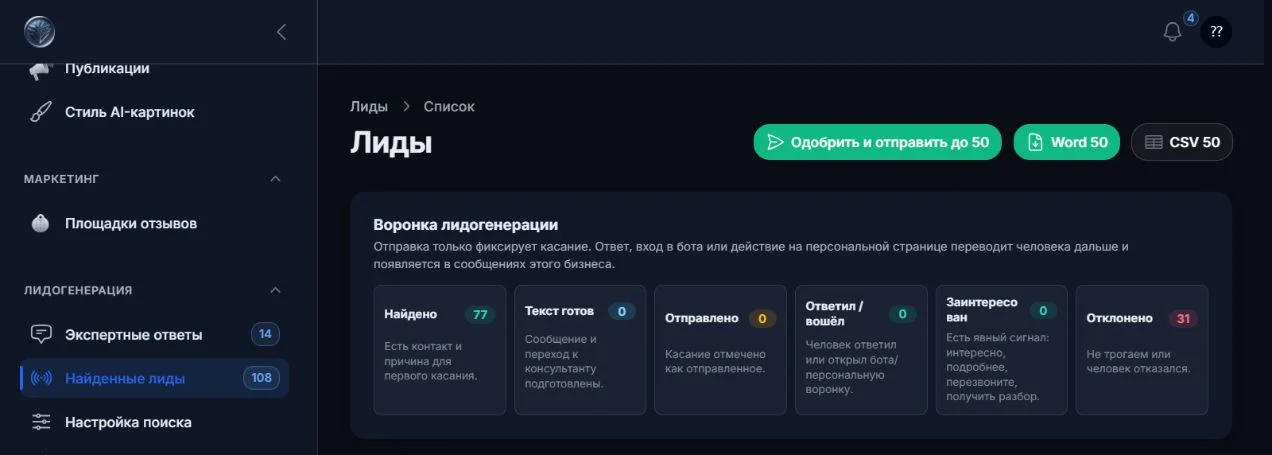 Обезличенный фрагмент реального интерфейса Парадигмы с воронкой найденных лидов